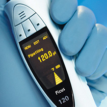 Picus<sup>®</sup> Electronic Single Channel Pipettes